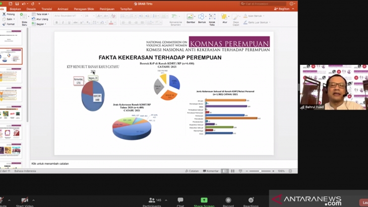 RUU PKS Jadi TPKS, Ketua Panja: Jangan Saling Tuding Tidak Pancasilais