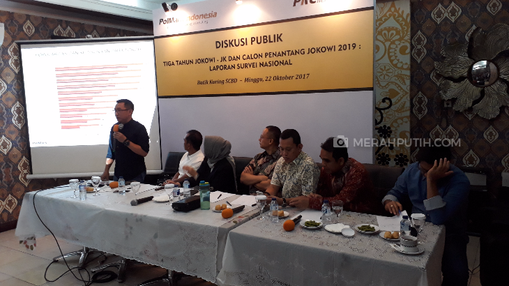 Survei PolMark: 67,5 Persen Rakyat Puas Terhadap Kinerja Presiden Jokowi