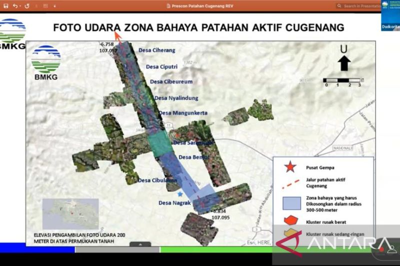 Gempa Cianjur Disebabkan Sesar Cugenang