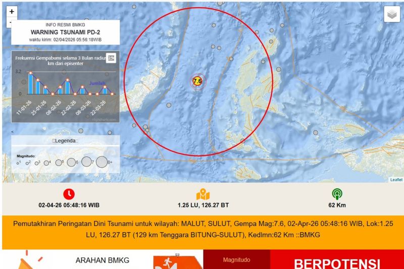 Gempa Bumi Magnitudo 7,6 Terjadi di Perairan Bitung Sulut