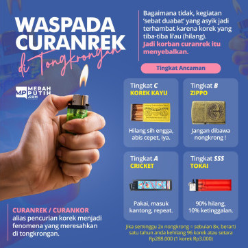 Waspada Curanrek di Tongkrongan