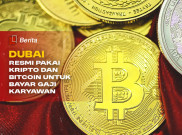 Dubai Resmi Pakai Kripto dan Bitcoin untuk Bayar Gaji Karyawan