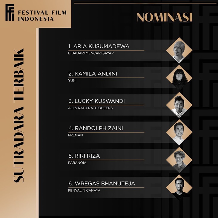 Daftar Nominasi Festival Film Indonesia 2021