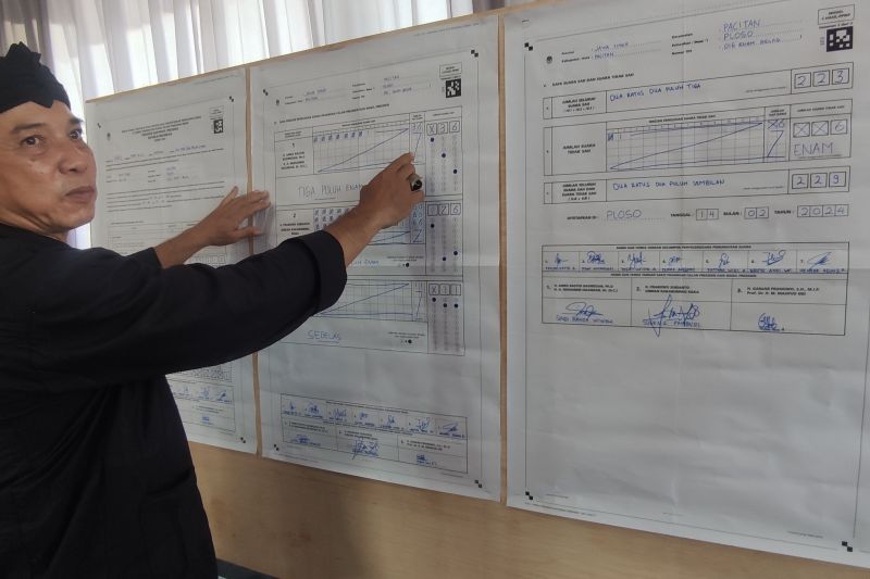 Prabowo-Gibran Menang di TPS SBY