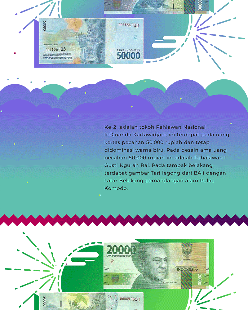 Desain Baru Uang 2016