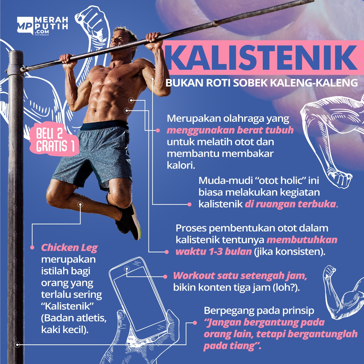 Kalistenik : Bukan Roti Sobek Kaleng-Kaleng