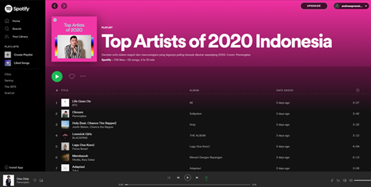 Pamungkas Jadi Artis Lokal Paling Banyak Didengar di Spotify Wrapped 2020
