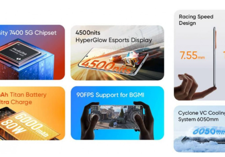 Realme Narzo 80 Pro dan 80x Segera Meluncur, Siap Bersaing di Kelas Mid-Range
