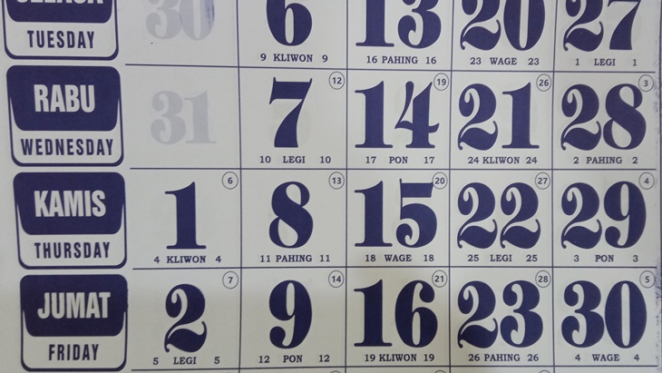 Weton, Prediksi Menggunakan Perhitungan Kearifan Lokal