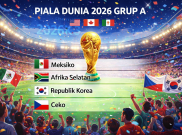 Prediksi Piala Dunia 2026 Grup A: Meksiko Favorit Lolos, Republik Ceko Bisa Jadi Kuda Hitam
