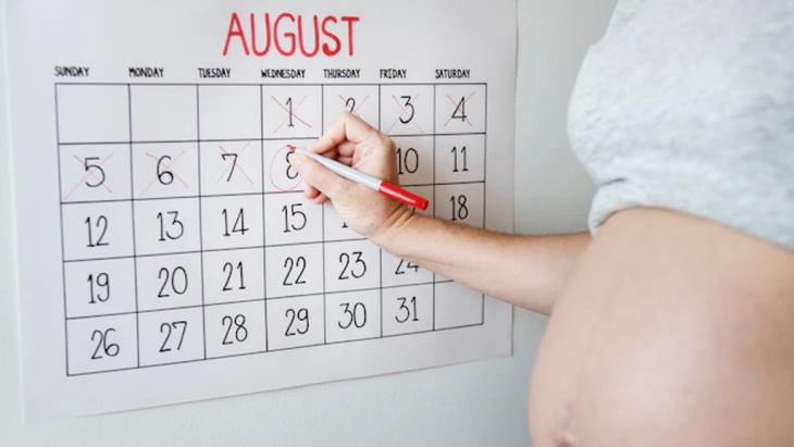 Menghitung Due Date dan Memperkirakan Akurasinya