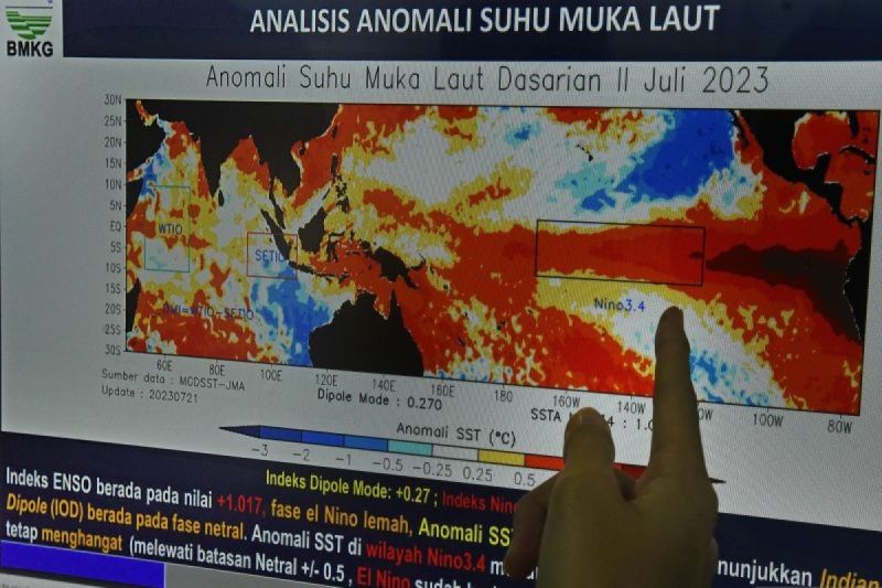 Indonesia Perlu Waspadai Dampak Gelombang Panas
