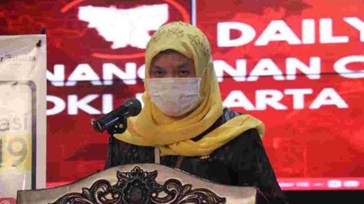 Dari hasil rapid test ribuan warga DKI Jakarta dinyatakan positif corona