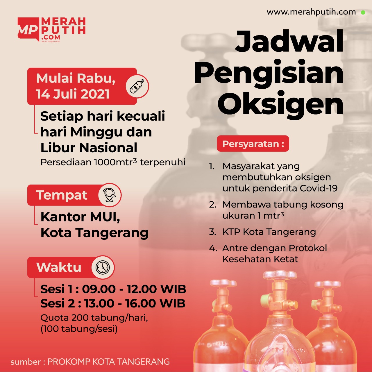 Jadwal Pengisian Oksigen