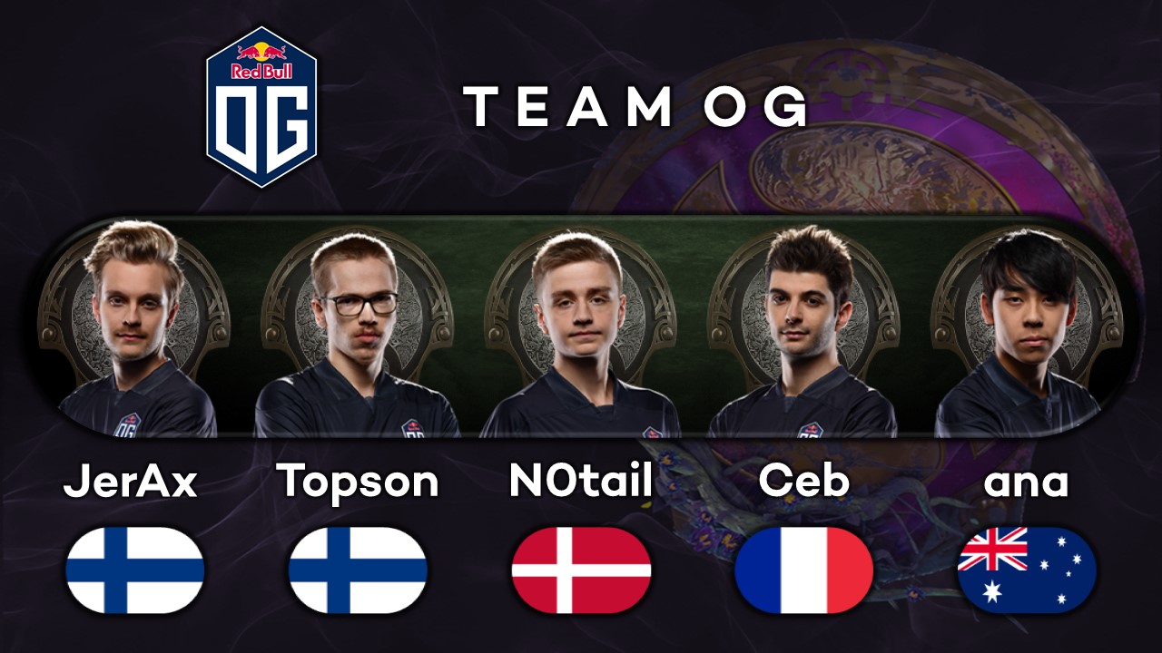 Menjuarai Piala Dunia DOTA 2, Berikut Fakta Menarik Tim OG dan The International 2019