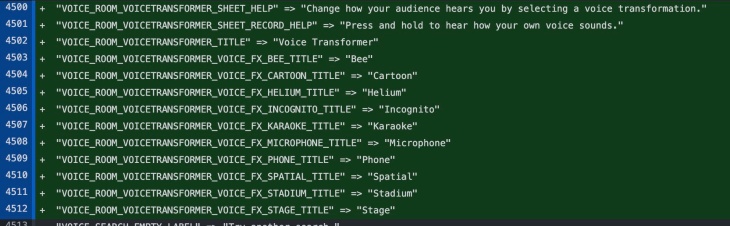Twitter Kembangkan Fitur Voice Transformer pada Spaces, Ini Fungsinya