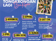 Tipikal Anak Tongkrongan Lagi Bukber