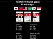 [HOAKS atau FAKTA]: Hasil Exit Poll Pilpres Luar Negeri Sudah Keluar