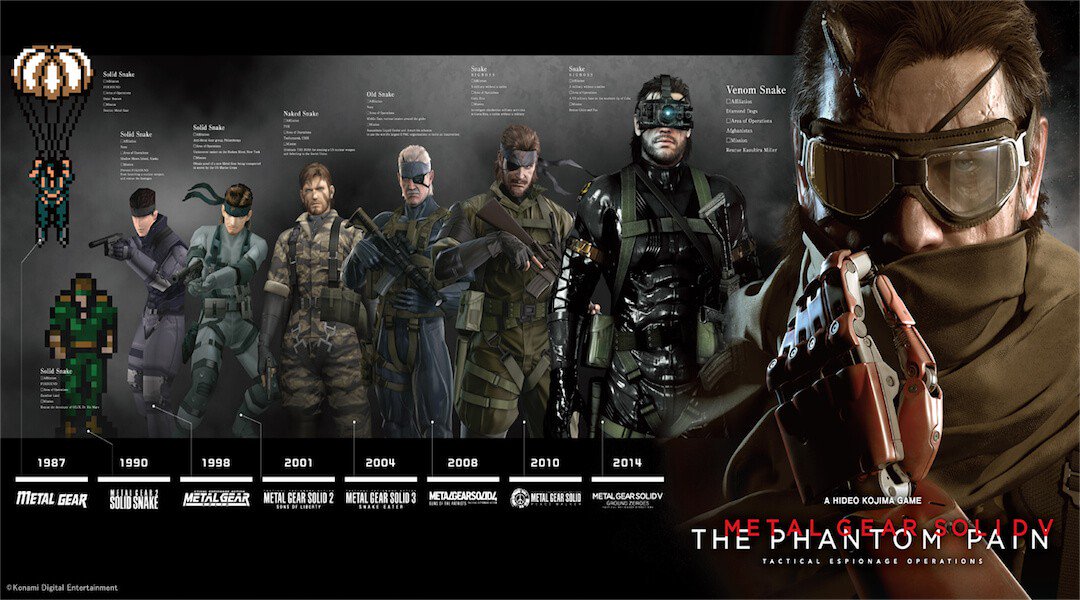 5 Game Ini Akan Seru Jika Diankat ke Jadi Film Layar Lebar