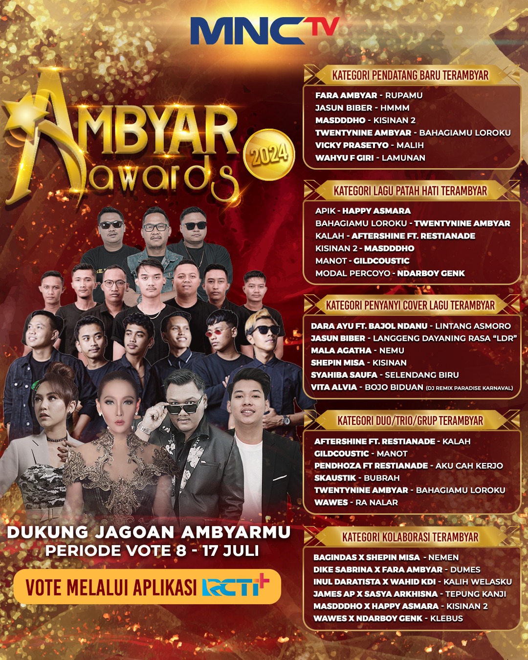 Kategori dan nominator di Ambyar Awards 2024