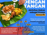 Makan Dengan Tangan, Aktivitas Makan Sebagai Proses Sensorik 