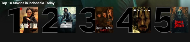 Trending di Netflix, Intip Sinopsis 'Heart of Stone'