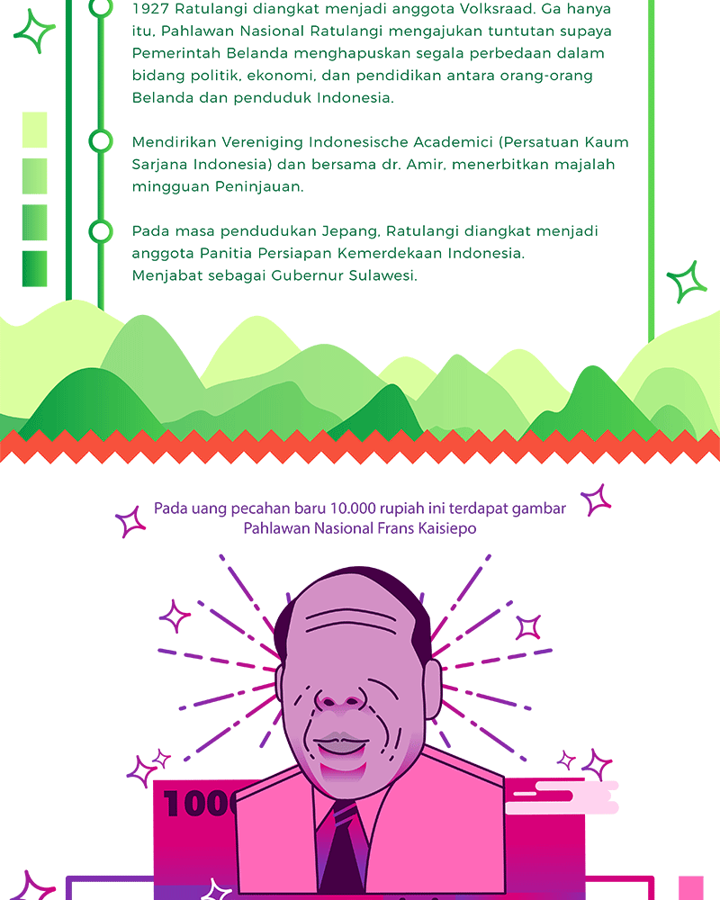 Para pahlawan dalam uang baru