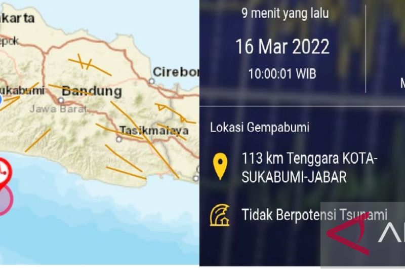 Gempa Sukabumi Terasa hingga Jabodetabek, Karyawan Bank di Bandung Panik