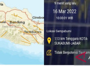 Gempa Sukabumi Terasa hingga Jabodetabek, Karyawan Bank di Bandung Panik