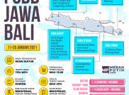PSBB Jawa-Bali