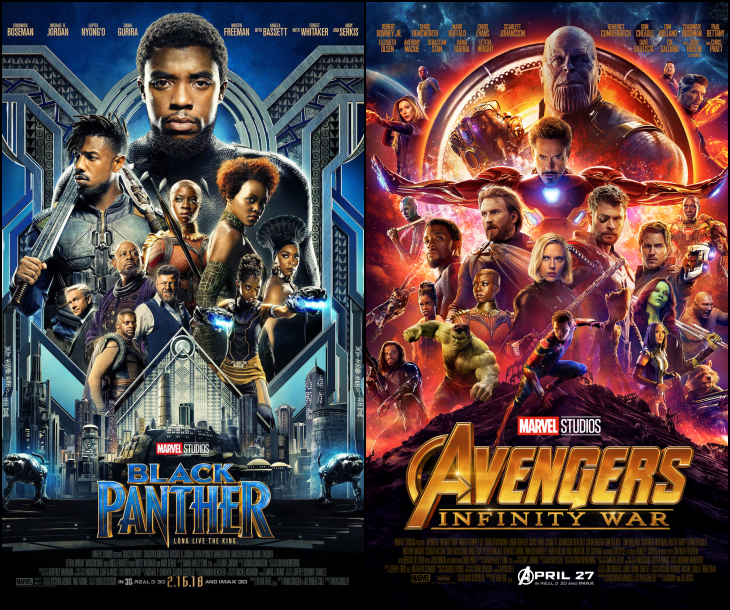 Fim Disney di 2018 (Sumber: IMDb)