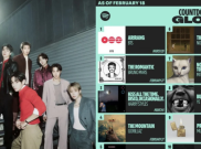Belum Juga Rilis, Album ‘ARIRANG’ BTS sudah Merajai di Spotify