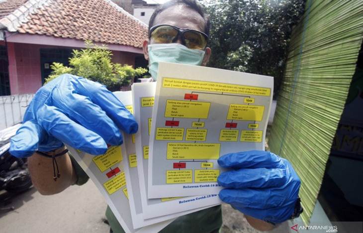 Gugus Tugas Libatkan Multipihak dalam Tangani Pademi Corona