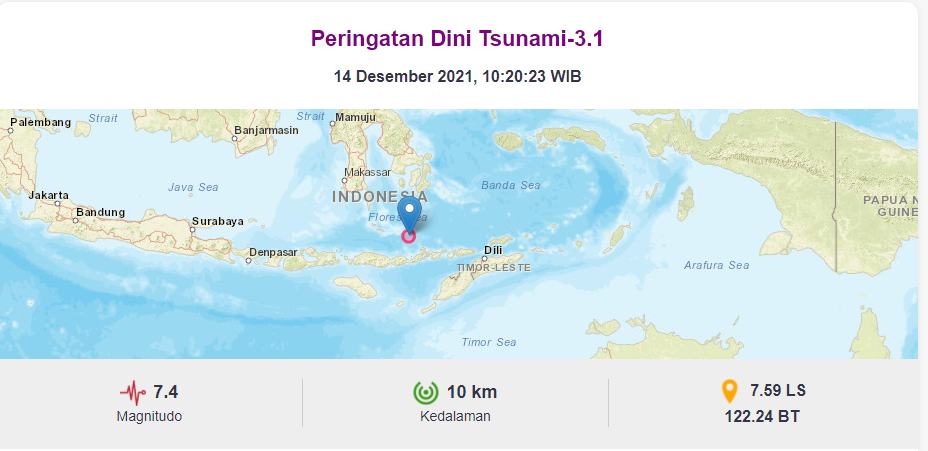 Peringatan dini tsunami. (Foto: