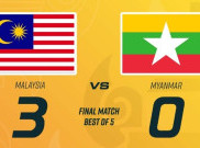 Intip Hasil Kualifikasi Babak Final MLBB Regional Asia