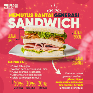 Memutus Rantai Generasi Sandwich