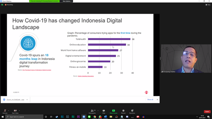 Pentingnya Aplikasi Adaptif untuk Pengalaman Digital Terbaik