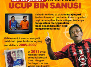 'Bapak Jersey' Itu Bernama Ucup Bin Sanusi