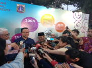  Anies Lakukan Groundbreaking TIM yang Habiskan Dana Rp1,8 Triliun