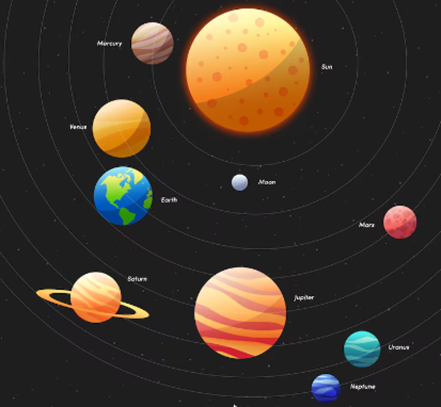 Jupiter: Fakta Menarik tentang Planet Terbesar dalam Tata Surya