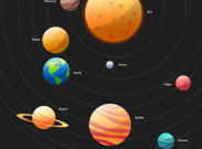 Jupiter: Fakta Menarik tentang Planet Terbesar dalam Tata Surya