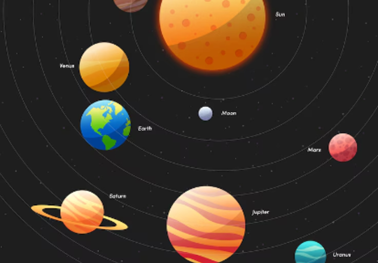 Jupiter: Fakta Menarik tentang Planet Terbesar dalam Tata Surya