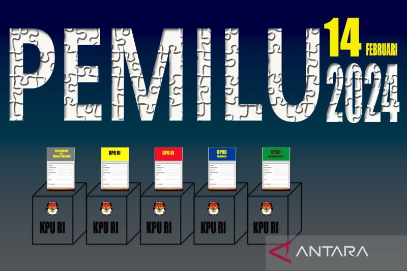 Hasil Quick Count Populi: Pilpres 2024 Berpotensi Satu Putaran