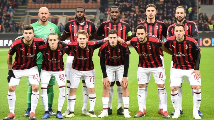 AC Milan Squad