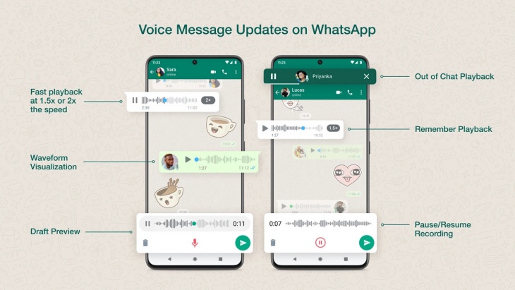 6 Peningkatan Baru Fitur Pesan Suara di WhatsApp