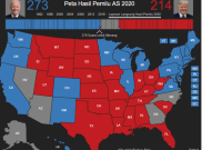 Biden Jadi Presiden Tertua dan Harris Jadi Wakil Presiden Perempuan Pertama AS