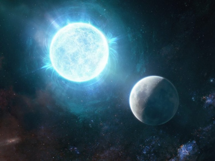 Potensi Kehidupan di Planet yang Mengorbit di Bintang White Dwarf
