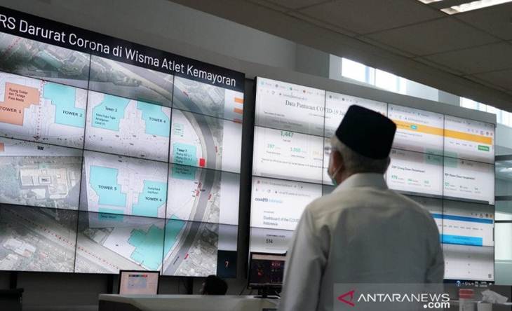 MUI Bahas Dua Fatwa Usulan Wapres Terkait Virus Corona