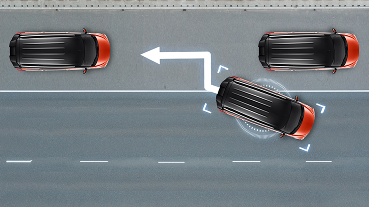 Tips Parkir Mobil Secara Paralel