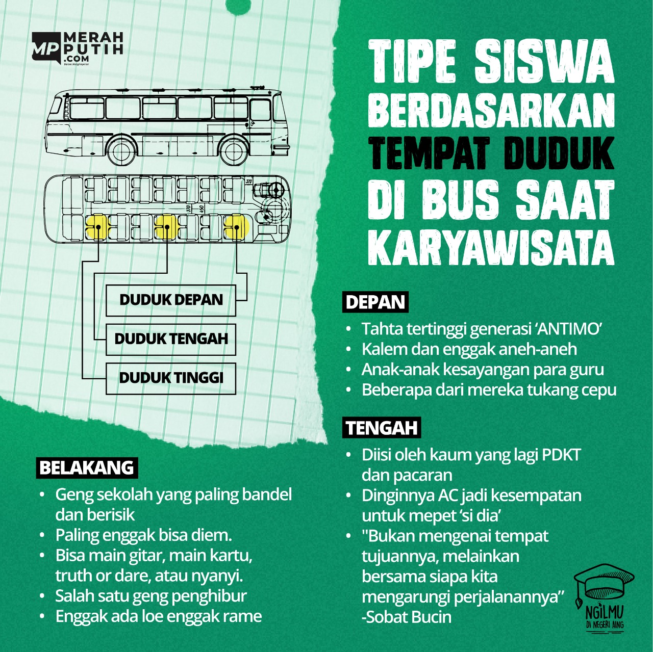 Tipe Siswa Berdasarkan Tempat Duduk di Bus Saat Karyawisata